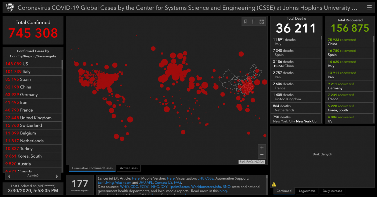 Najlepsze wizualizacje, to m.in. dashboard stworzony przez Johns Hopkins University.